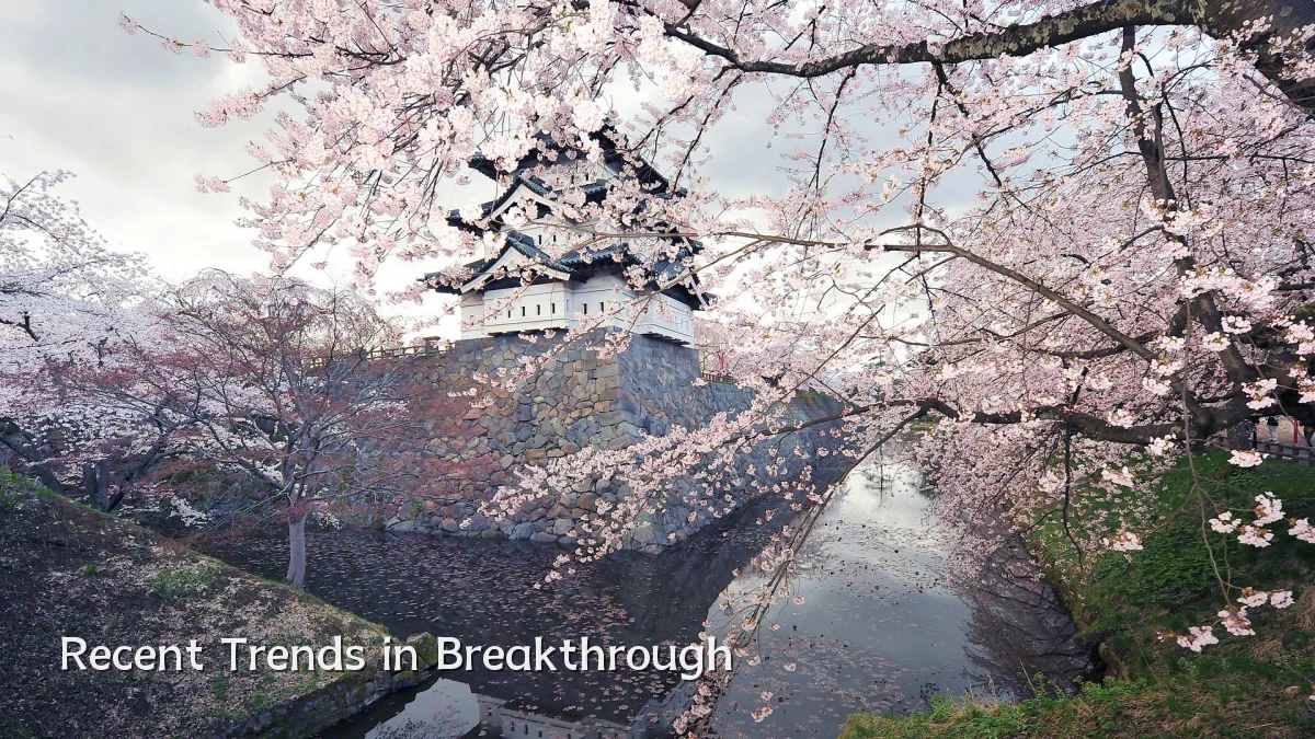 Recent Trends in Breakthrough