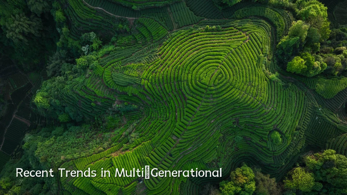 Recent Trends in Multi‑Generational
