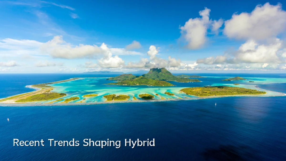 Recent Trends Shaping Hybrid